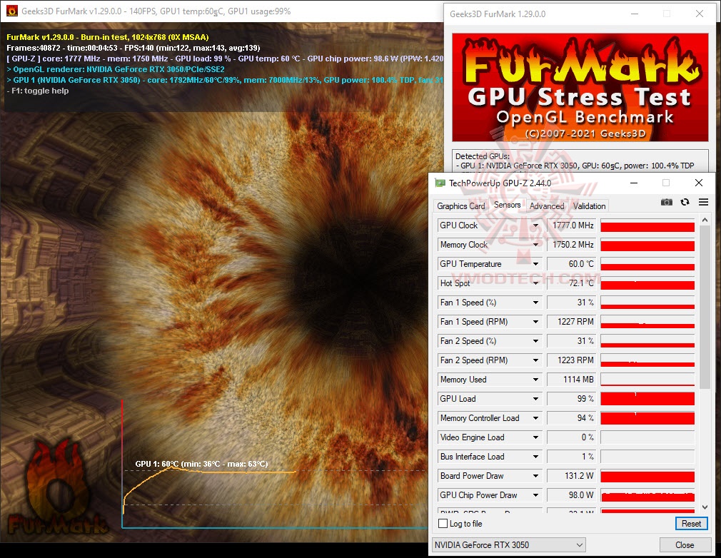 furde MSI GeForce RTX™ 3050 GAMING X 8G Review