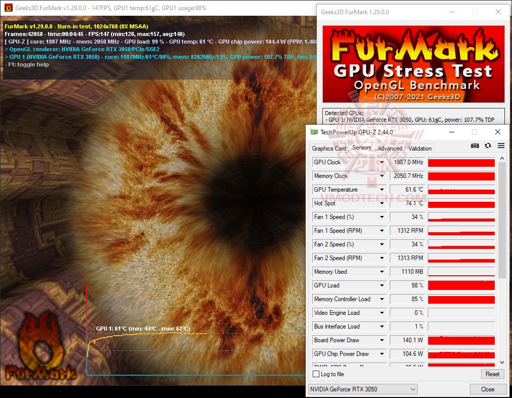 furoc MSI GeForce RTX™ 3050 GAMING X 8G Review