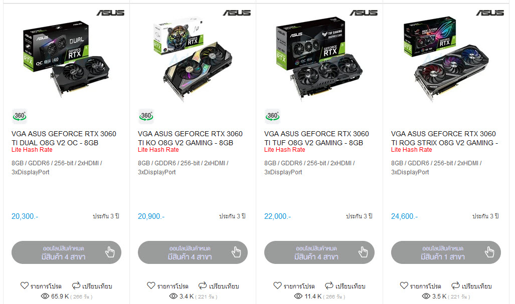 2022-03-22_19-43-58 2022 03 22 19 43 58 เกมส์เมอร์เฮ!! ราคาการ์ดจอทั่วโลกเริ่มปรับตัวลงและในไทยก็ปรับลดลงเกือบทุกรุ่นอีกด้วย