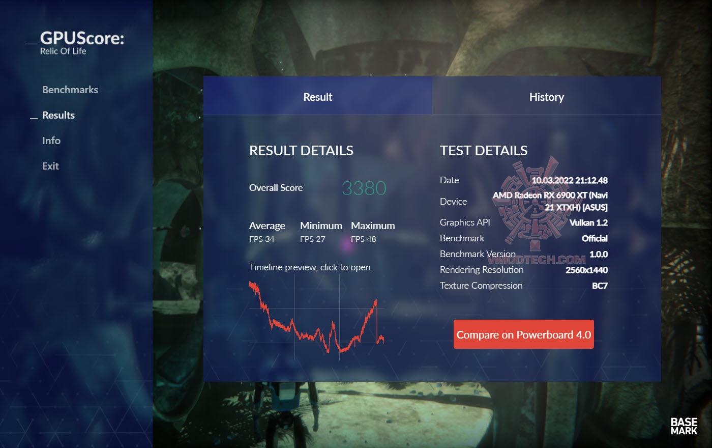 rolv ASUS TUF GAMING Radeon™ RX 6900 XT Review