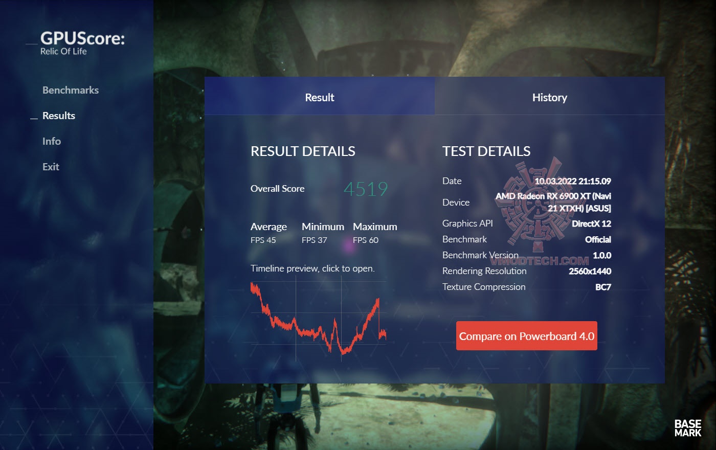 rolx ASUS TUF GAMING Radeon™ RX 6900 XT Review