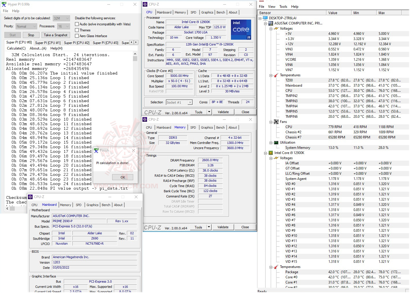 h32 1 ASUS PRIME Z690 P CSM REVIEW 