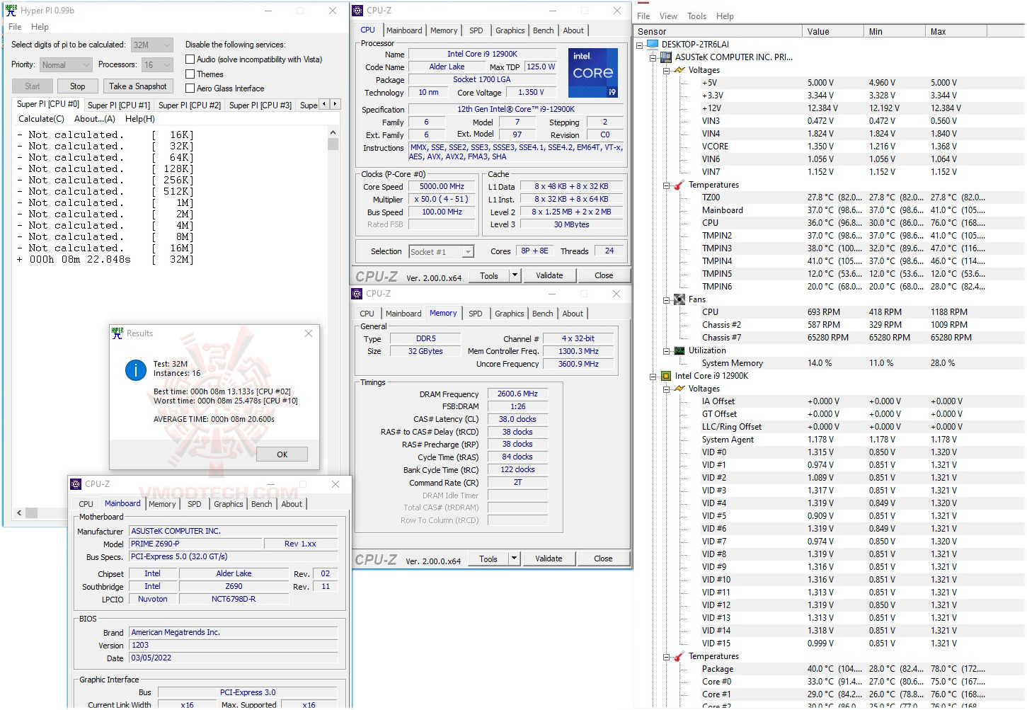 h32 ASUS PRIME Z690 P CSM REVIEW 