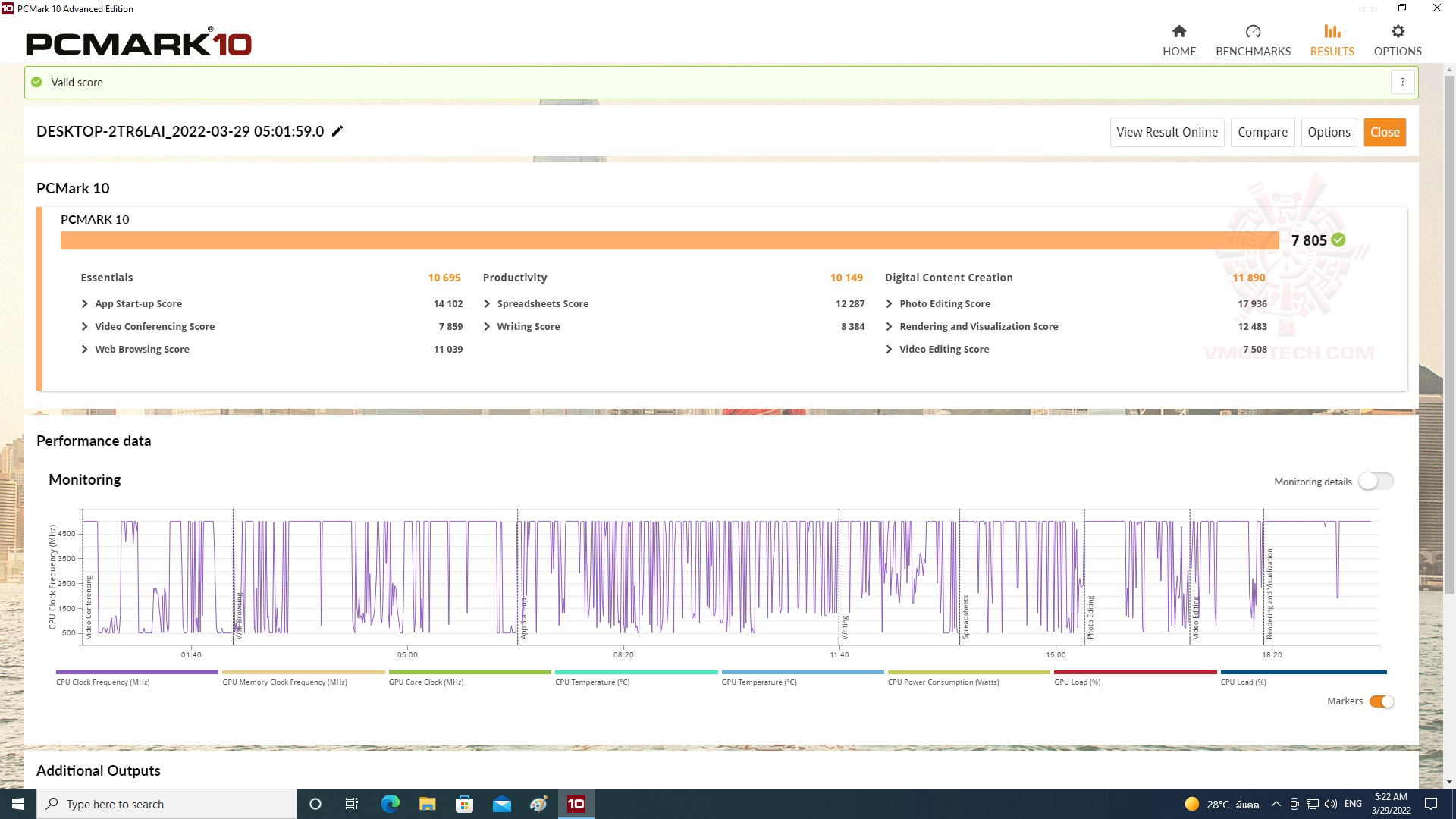 pc10 ASUS PRIME Z690 P CSM REVIEW 