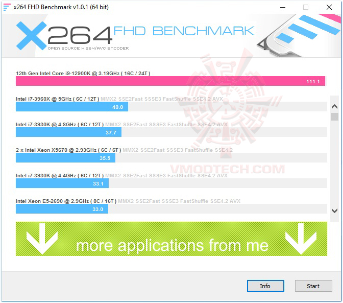 x264 ASUS PRIME Z690 P CSM REVIEW 