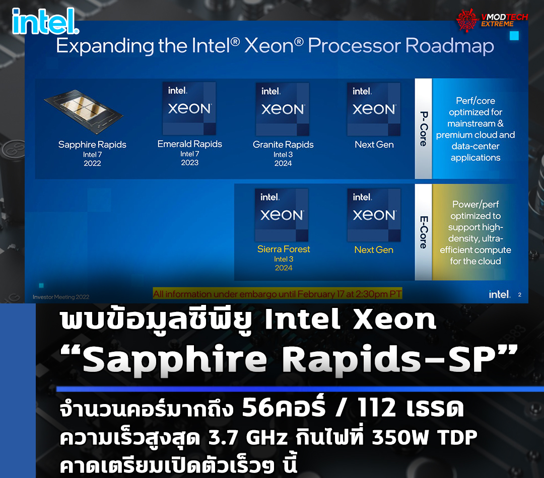 intel xeon sapphire rapids sp พบข้อมูลซีพียู Intel Xeon “Sapphire Rapids SP” มีจำนวนคอร์มากถึง 56คอร์ ความเร็วสูงสุด 3.7 GHz กินไฟที่ 350W TDP คาดเตรียมเปิดตัวเร็วๆ นี้