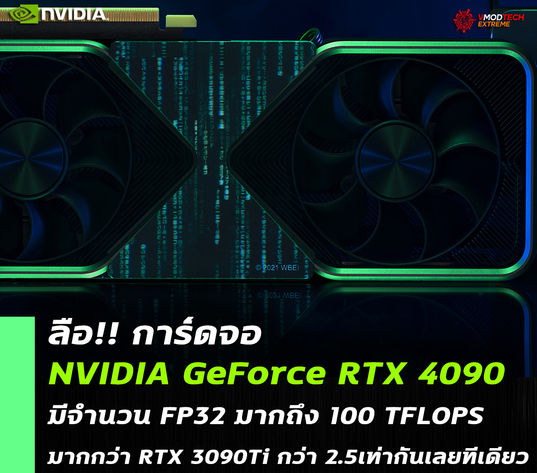 nvidia-geforce-rtx-4090-fp32-100-tflops nvidia geforce rtx 4090 fp32 100 tflops ลือ!! การ์ดจอ NVIDIA GeForce RTX 4090 มีจำนวน FP32 มากถึง 100 TFLOPS มากกว่า RTX 3090Ti กว่า 2.5เท่ากันเลยทีเดียว