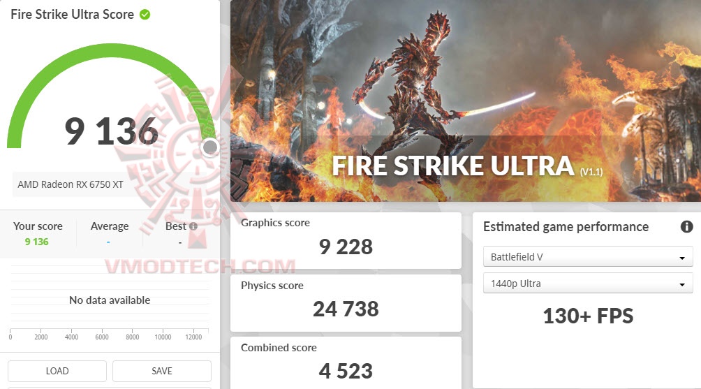 fsuoc fsuoc SAPPHIRE NITRO+ AMD Radeon™ RX 6750 XT Review