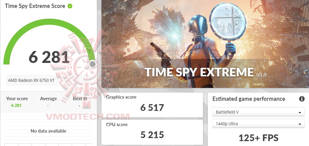 tsxoc tsxoc SAPPHIRE NITRO+ AMD Radeon™ RX 6750 XT Review