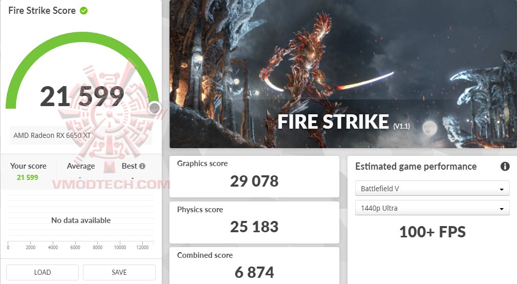 fs SAPPHIRE NITRO+ AMD Radeon™ RX 6650 XT Review