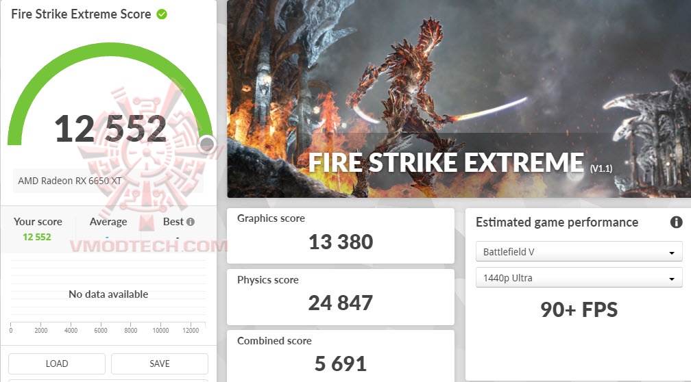 fsx SAPPHIRE NITRO+ AMD Radeon™ RX 6650 XT Review