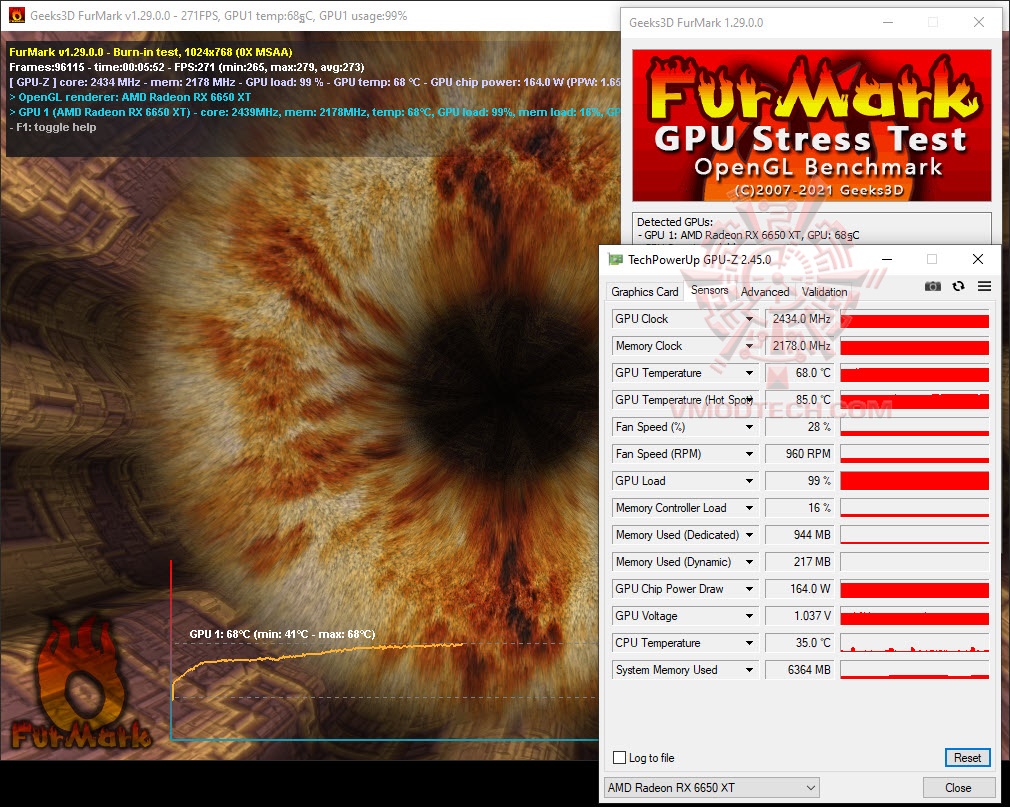 furde SAPPHIRE NITRO+ AMD Radeon™ RX 6650 XT Review