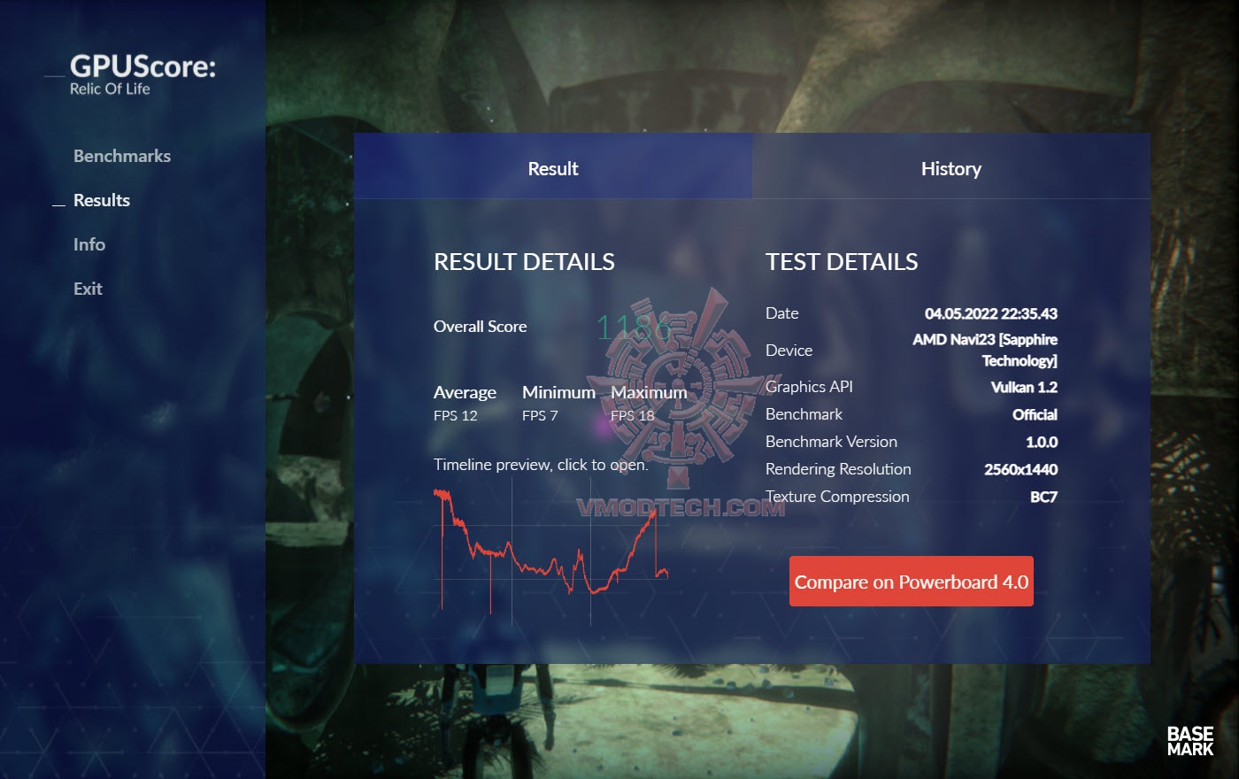 rofval SAPPHIRE NITRO+ AMD Radeon™ RX 6650 XT Review