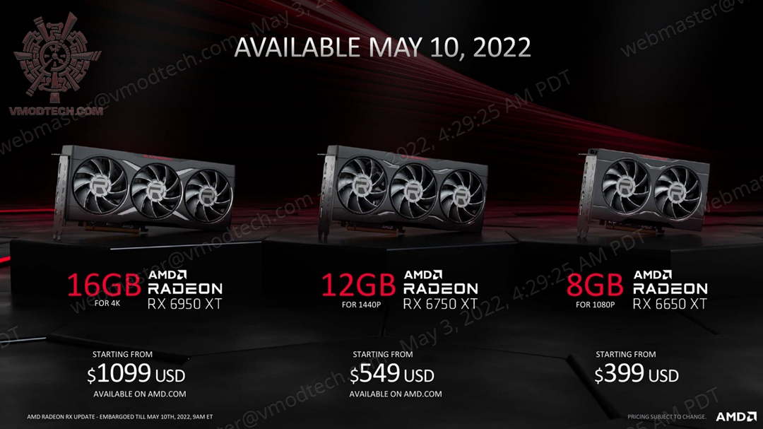 b SAPPHIRE NITRO+ AMD Radeon™ RX 6650 XT Review