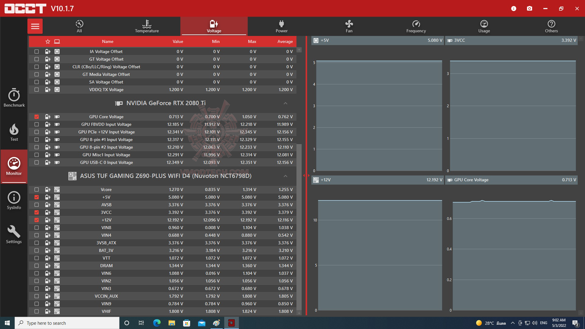 occt2 SilverStone VIVA 750 Bronze Review