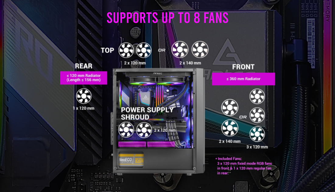 case-nzxt-nx290-s3 case nzxt nx290 s3 Ascenti เปิดตัว Antec NX290 และ NX291 เคสสำหรับเกมเมอร์ ฟังก์ชั่นจัดเต็ม ราคาเพียง 1,290 บาท ถูกมากๆ คุ้มสุดๆ