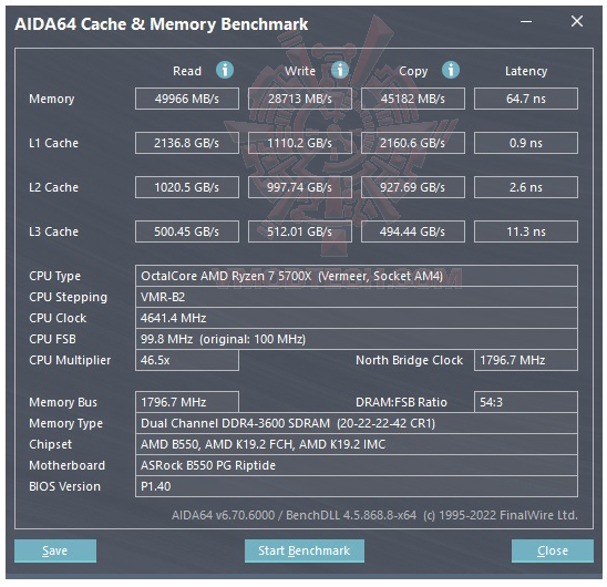 mem AMD RYZEN 7 5700X PROCESSOR REVIEW