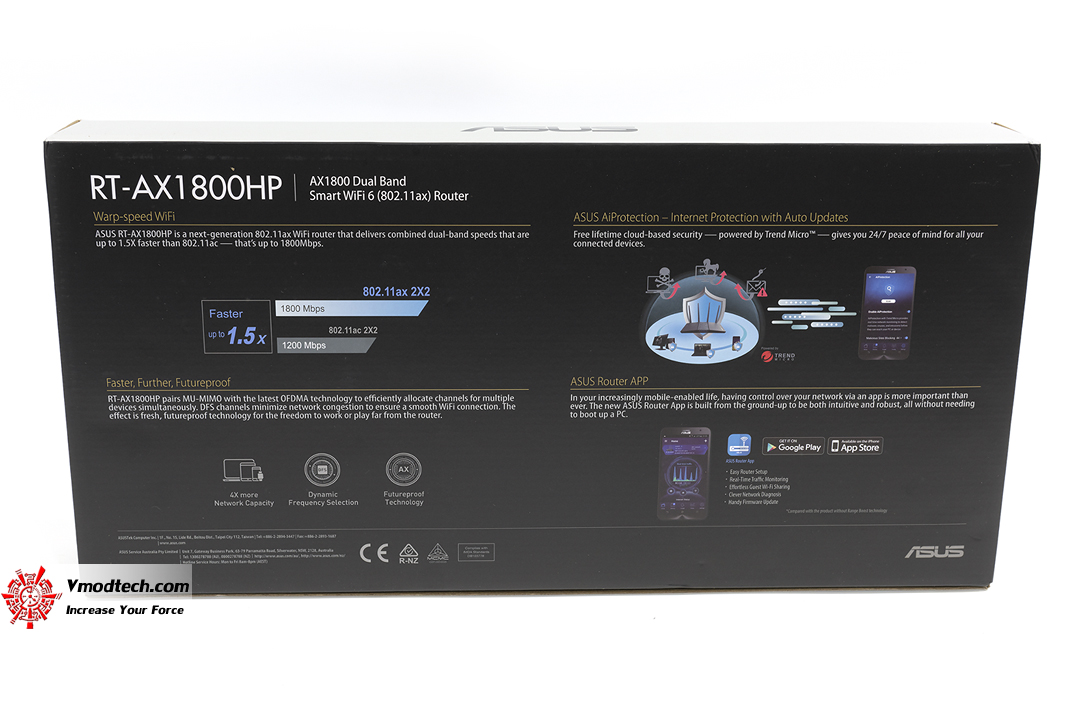tpp 0695 ASUS RT AX1800HP Dual Band WiFi 6 Review