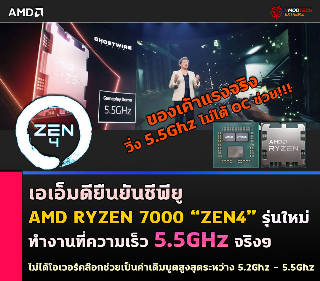 amd-ryzen-7000-zen4-5500mhz-overclock amd ryzen 7000 zen4 5500mhz overclock AMD ยืนยันซีพียู RYZEN 7000 รุ่นใหม่ล่าสุดทำงานที่ความเร็ว 5.5GHz จริงๆ เป็นค่าเดิมๆของการบูตทำงานสูงสุด ไม่ได้โอเวอร์คล๊อกช่วยเลย