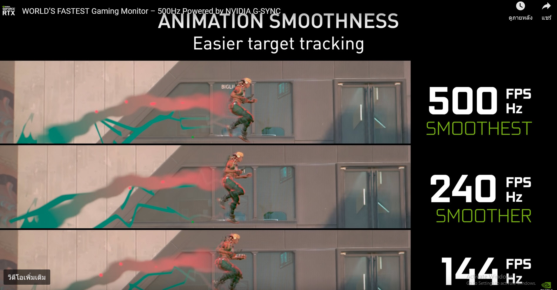2022-05-25_11-22-15 2022 05 25 11 22 15 Nvidia เปิดตัวหน้าจอ G SYNC 500Hz รุ่นใหม่ล่าสุดรุ่นแรกของโลกพร้อมเผยการรองรับ DLSS ในเกมส์ใหม่มากถึง 250เกมส์และแอพพลิเคชั่นและรวมทั้งเกมส์ใหม่อย่าง F1 2022 และ HITMAN 3