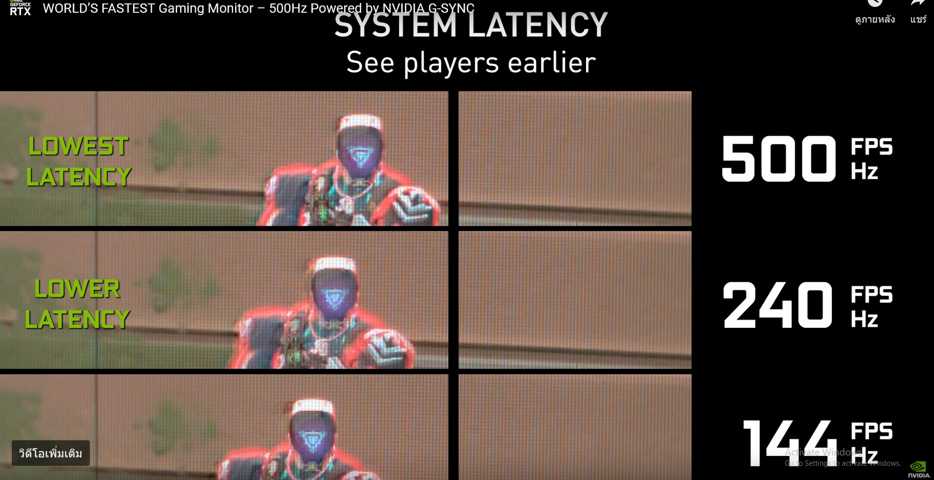 2022-05-25_11-23-05 2022 05 25 11 23 05 Nvidia เปิดตัวหน้าจอ G SYNC 500Hz รุ่นใหม่ล่าสุดรุ่นแรกของโลกพร้อมเผยการรองรับ DLSS ในเกมส์ใหม่มากถึง 250เกมส์และแอพพลิเคชั่นและรวมทั้งเกมส์ใหม่อย่าง F1 2022 และ HITMAN 3