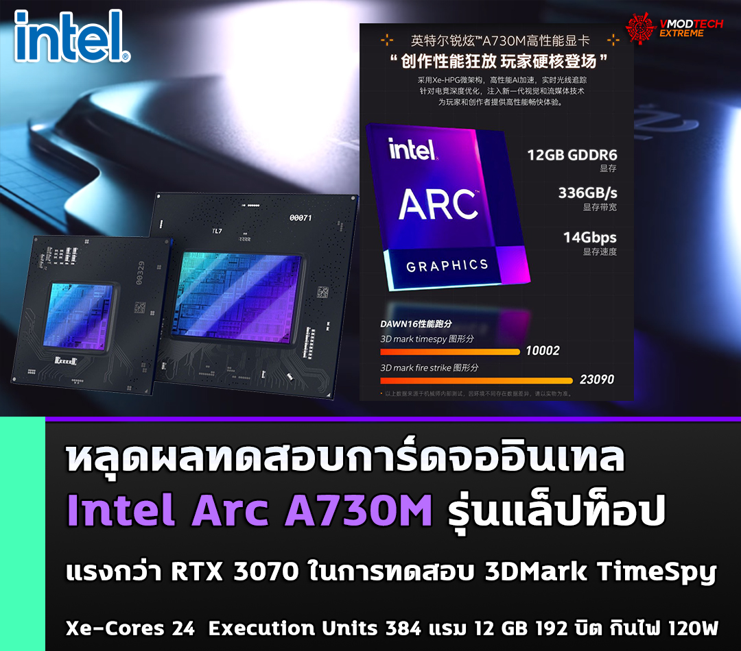 Intel Arc A730M supera RTX 3070 mobile em teste 3DMark TimeSpy