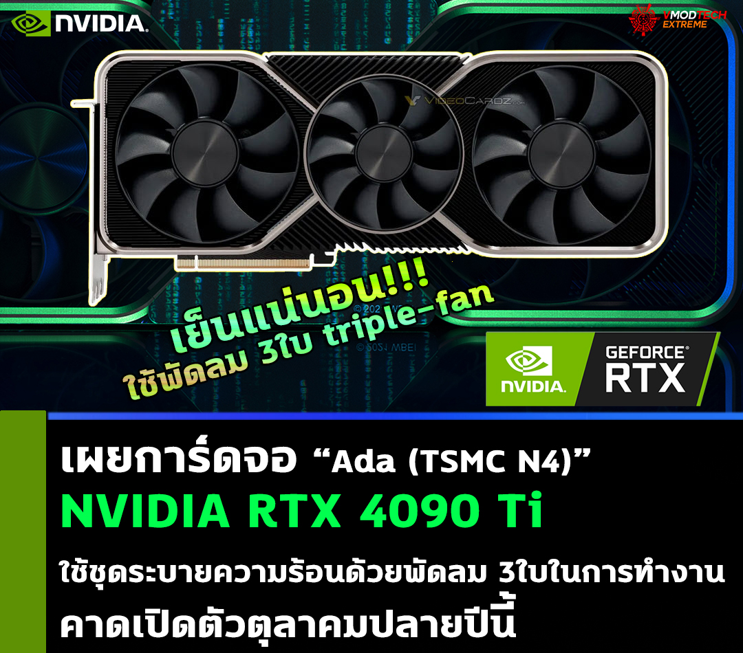 เผยการ์ดจอ NVIDIA RTX 4090 Ti จะใช้ชุดระบายความร้อนด้วยพัดลม 3ใบในการ