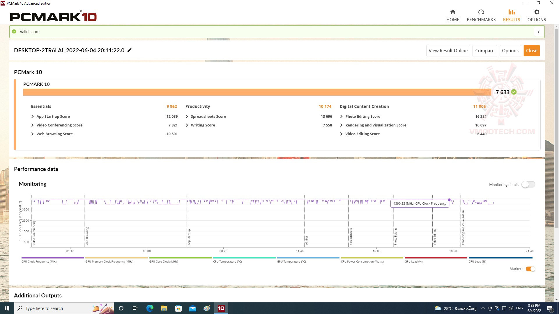 pc10 ASUS PRIME B660M K D4 REVIEW