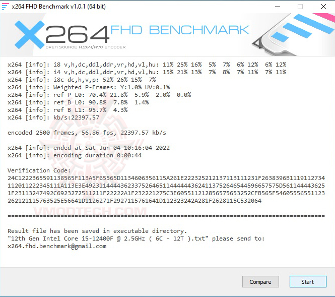 x264 1 ASUS PRIME B660M K D4 REVIEW