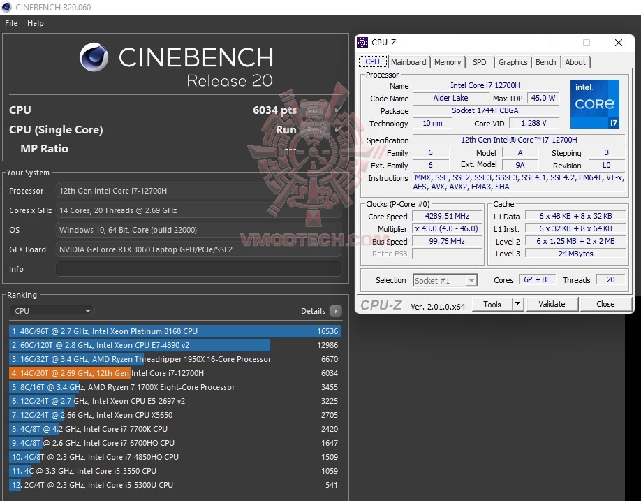 cbr20 Lenovo Legion 5i Pro 16IAH7H with Intel CPU gen 12 Review