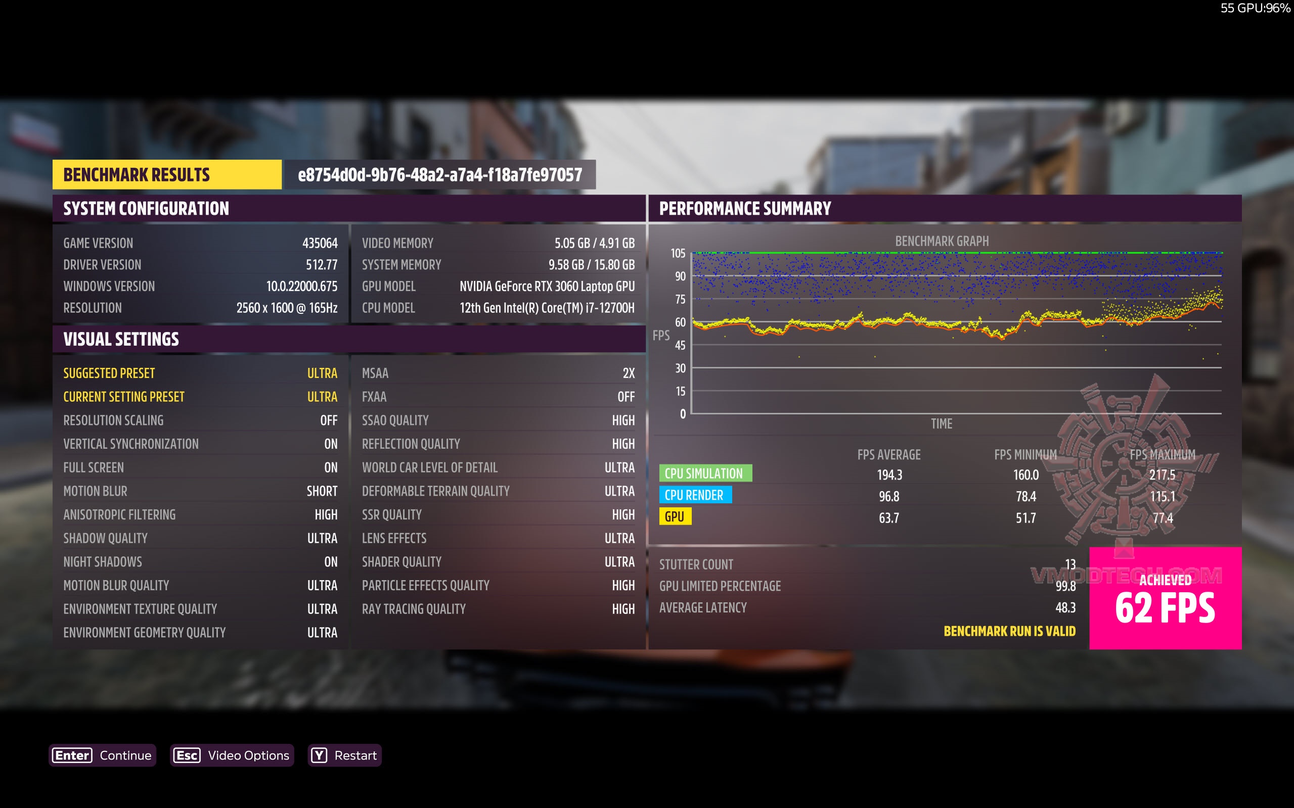 forza 2k ultra Lenovo Legion 5i Pro 16IAH7H with Intel CPU gen 12 Review