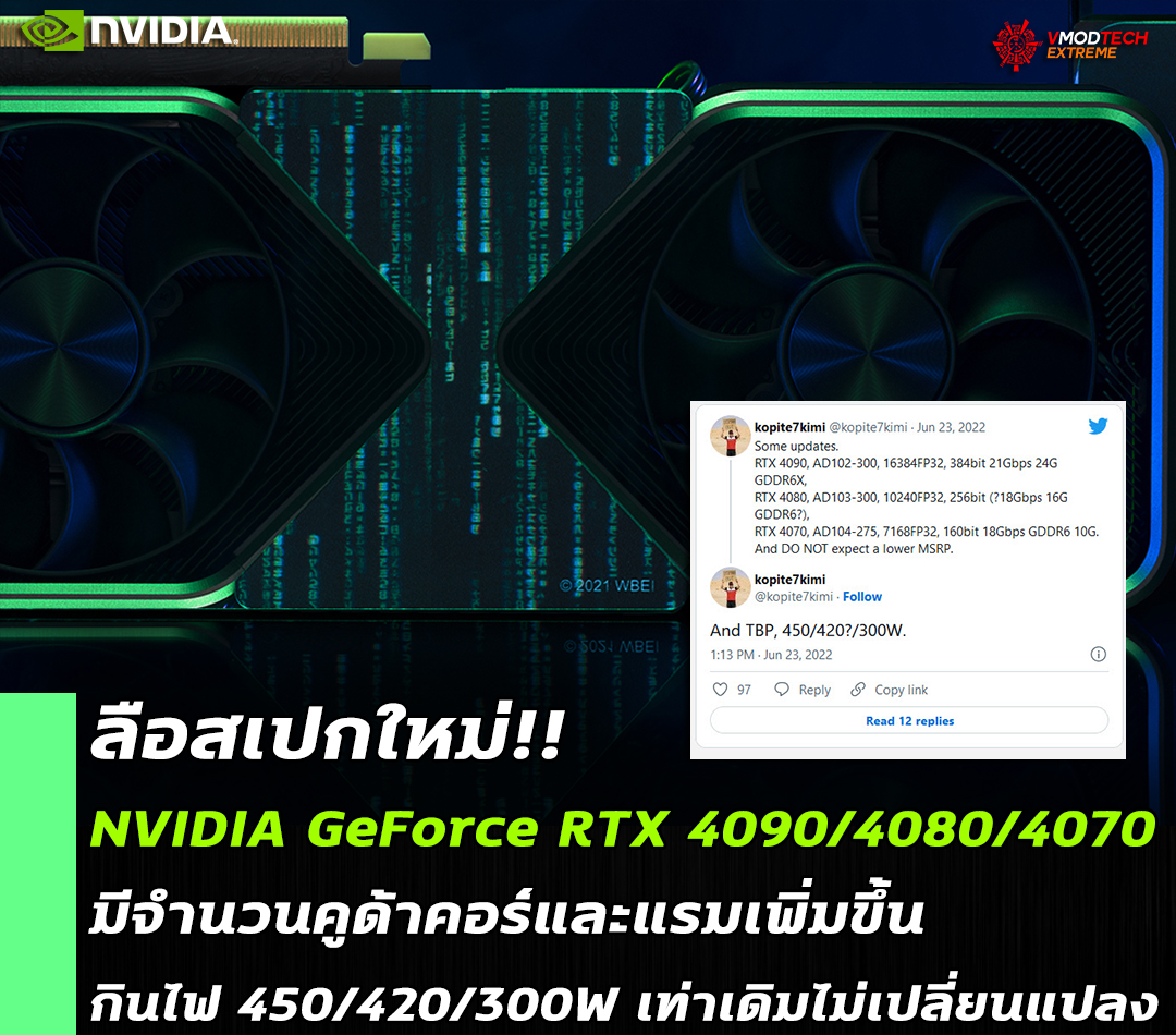 nvidia geforce rtx 4090 4080 4070 new spec ลือสเปกใหม่!! NVIDIA GeForce RTX 4090/4080/4070 มีจำนวนคูด้าคอร์เพิ่มขึ้น 