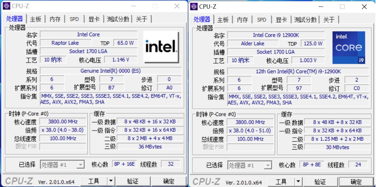 intel core i9 13900 cpuz หลุดผลทดสอบ Intel Core i9 13900 แรงกว่า Core i9 12900K มากถึง 20% ในการเทส multi threaded