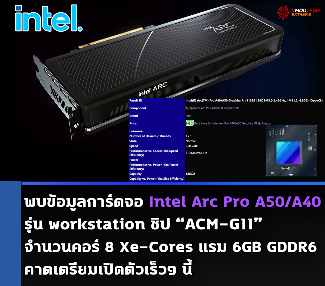 พบข้อมูลการ์ดจอ Intel Arc Pro A50/A40 รุ่น workstation มาพร้อมสเปกจำนวนคอร์ 1024 cores แรม 6GB 