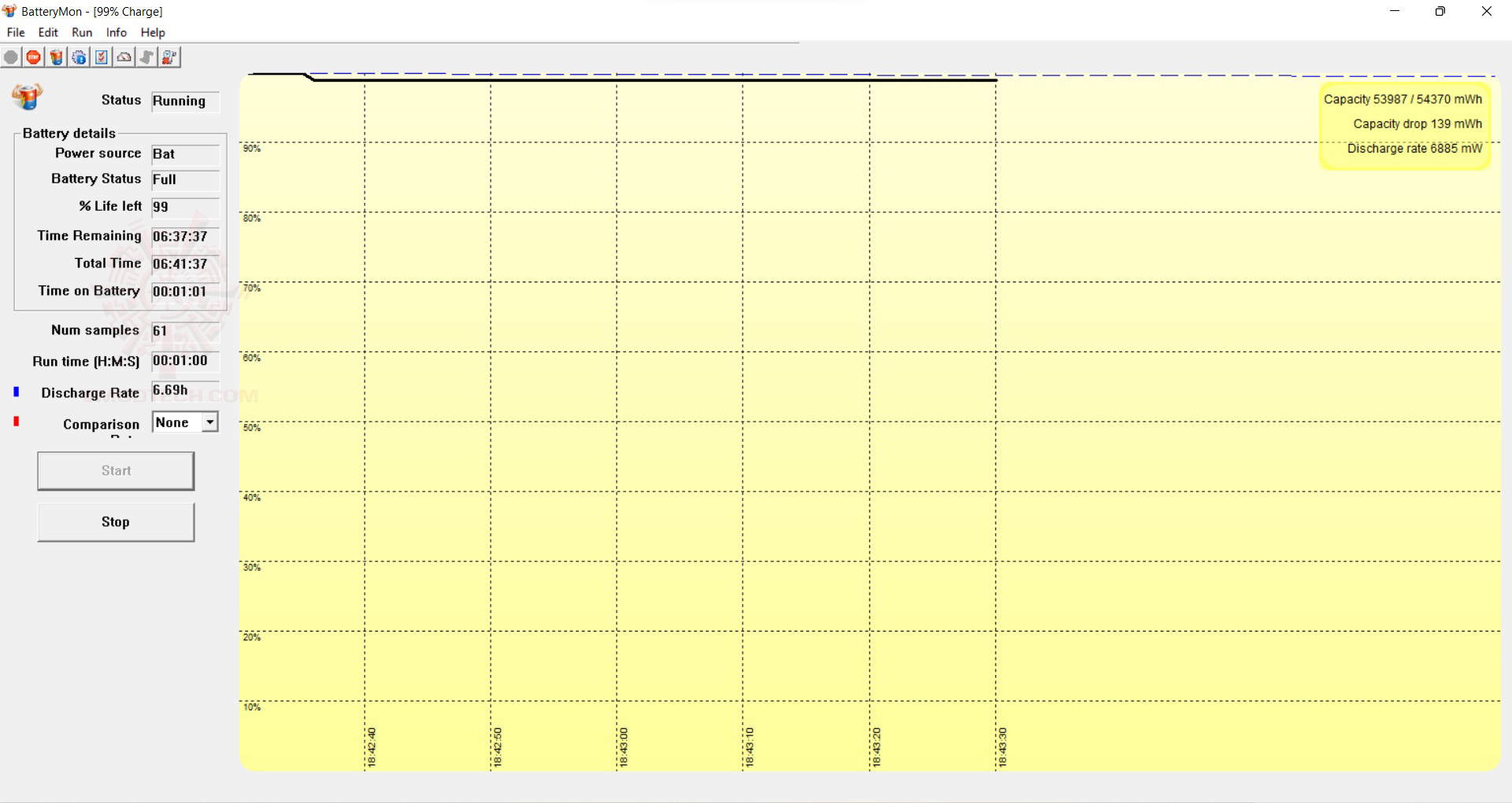 batmon Acer ConceptD 3 Ezel Pro Review