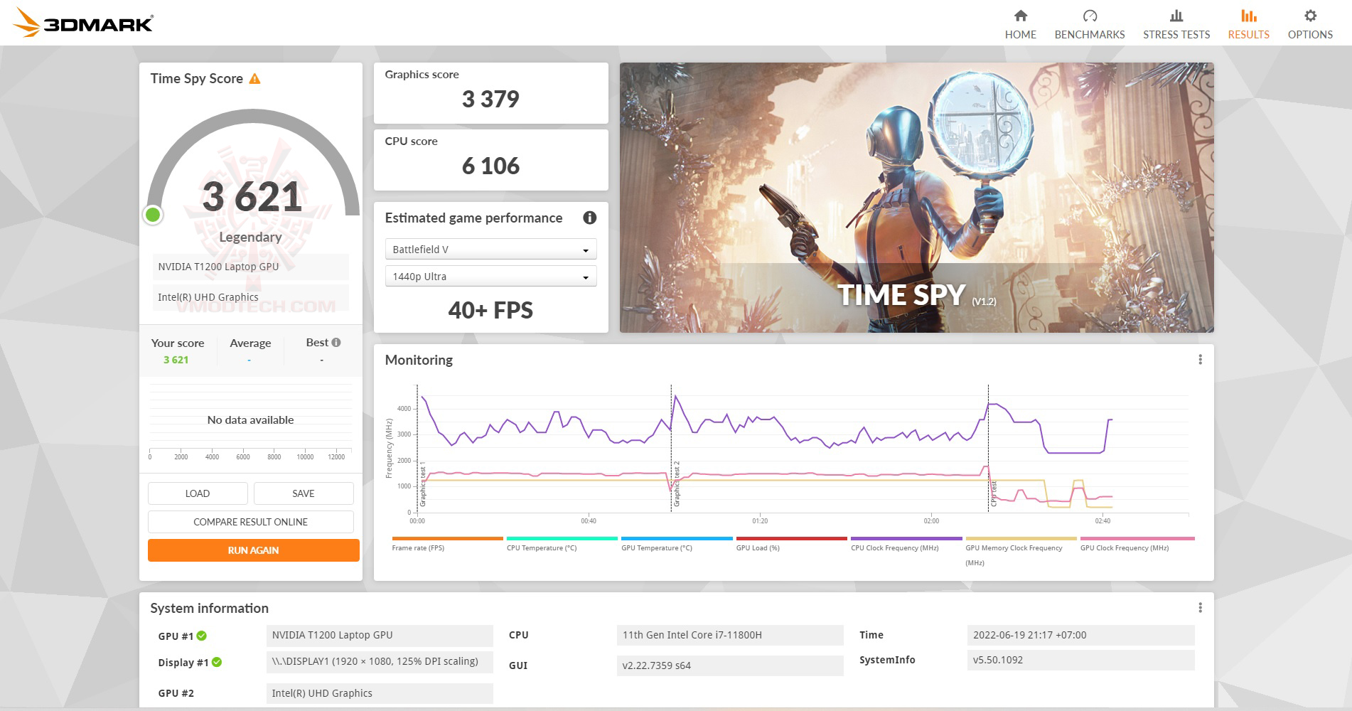 spy Acer ConceptD 3 Ezel Pro Review