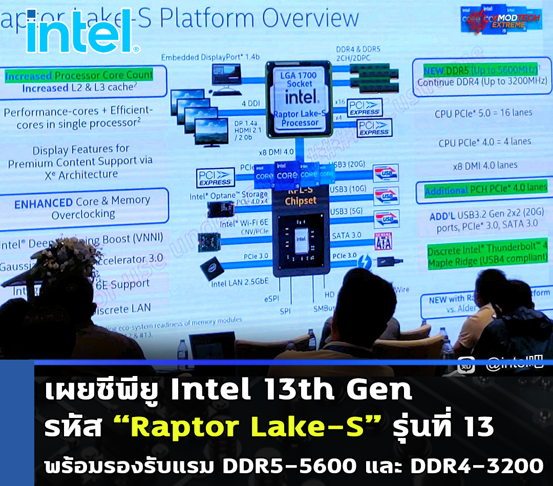 intel-13th-gen-core-raptor-lake-s-ddr5-ddr4 intel 13th gen core raptor lake s ddr5 ddr4 เผยซีพียู Intel 13th Gen Core “Raptor Lake S” รุ่นที่ 13 พร้อมรองรับแรม DDR5 5600 และ DDR4 3200