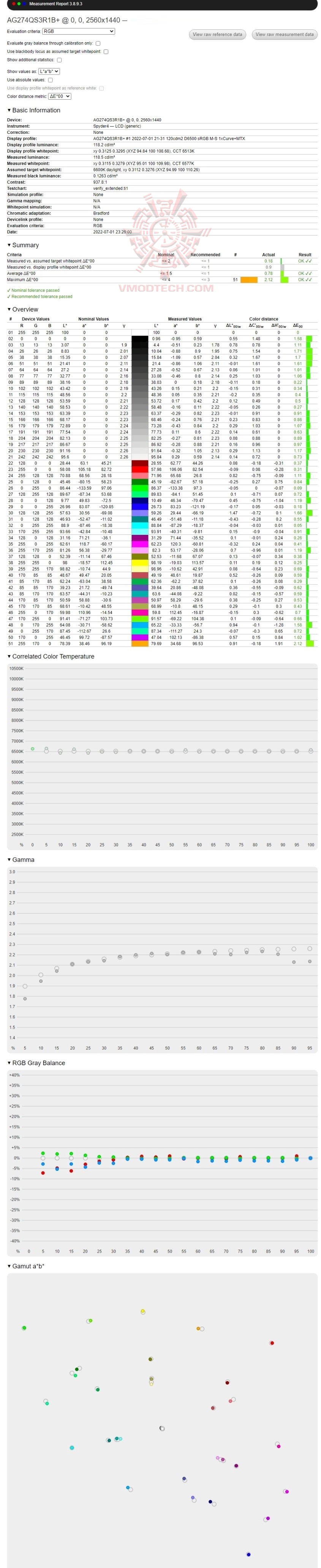 web-capture_6-7-2022_21169_ AOC AGON PRO 27 AG274QXM nini LED Premium Gaming Monitor Review