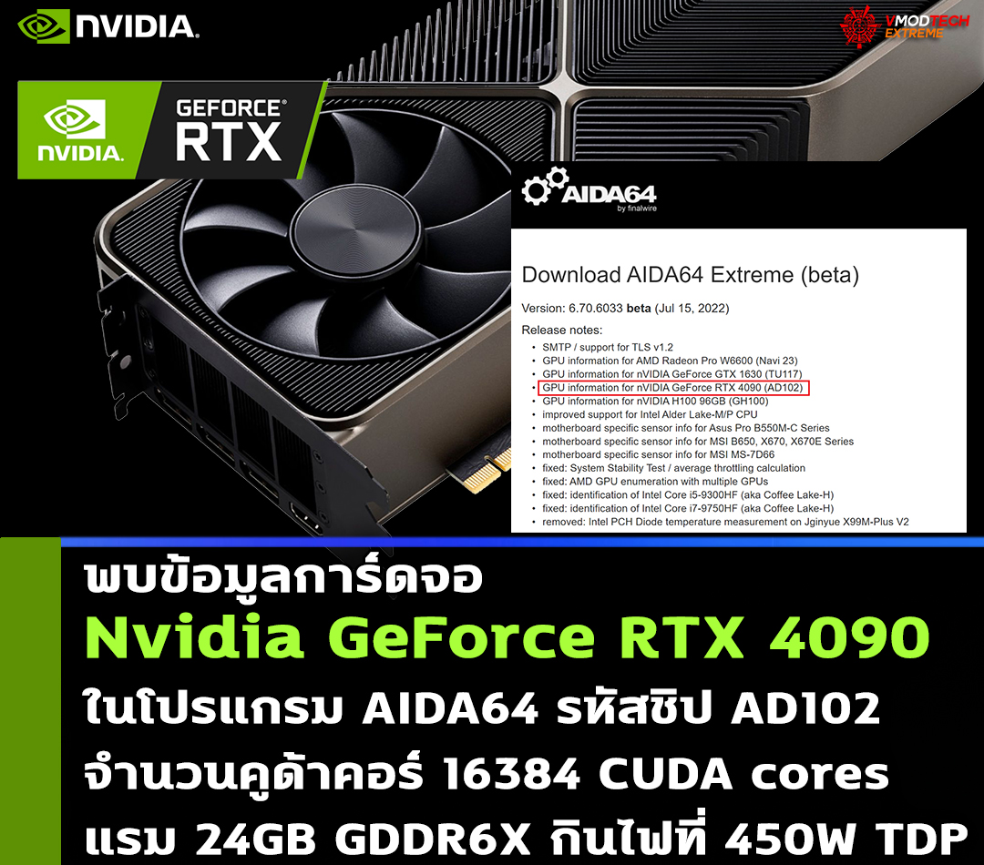 nvidia-geforce-rtx-4090-aida64 nvidia geforce rtx 4090 aida64 พบข้อมูลการ์ดจอ Nvidia GeForce RTX 4090 รองรับในโปรแกรม AIDA64