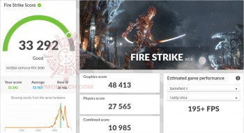 fs fs เลือกซื้อ MSI GeForce RTX™ 3090 รุ่นไหนดี GAMING X TRIO 24G หรือ SUPRIM X 24G Review