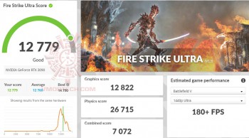 fsu fsu เลือกซื้อ MSI GeForce RTX™ 3090 รุ่นไหนดี GAMING X TRIO 24G หรือ SUPRIM X 24G Review