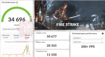fs fs เลือกซื้อ MSI GeForce RTX™ 3090 รุ่นไหนดี GAMING X TRIO 24G หรือ SUPRIM X 24G Review