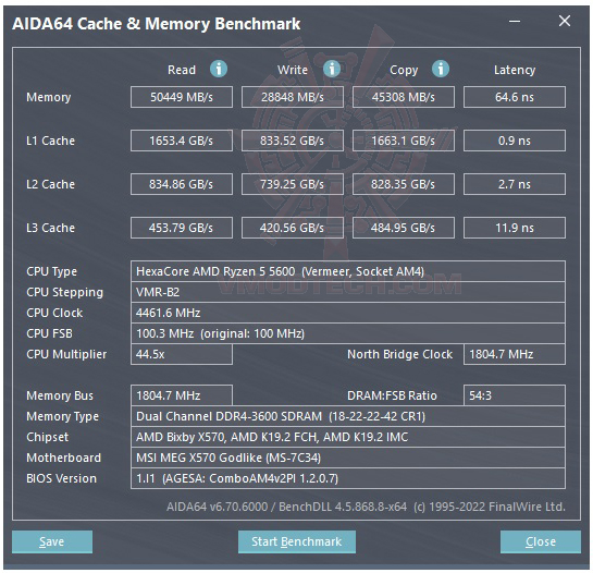 mem AMD RYZEN 5 5600 PROCESSOR REVIEW