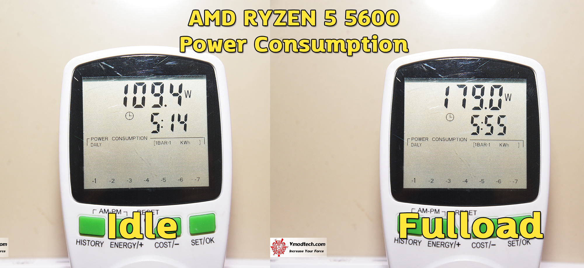 power AMD RYZEN 5 5600 PROCESSOR REVIEW