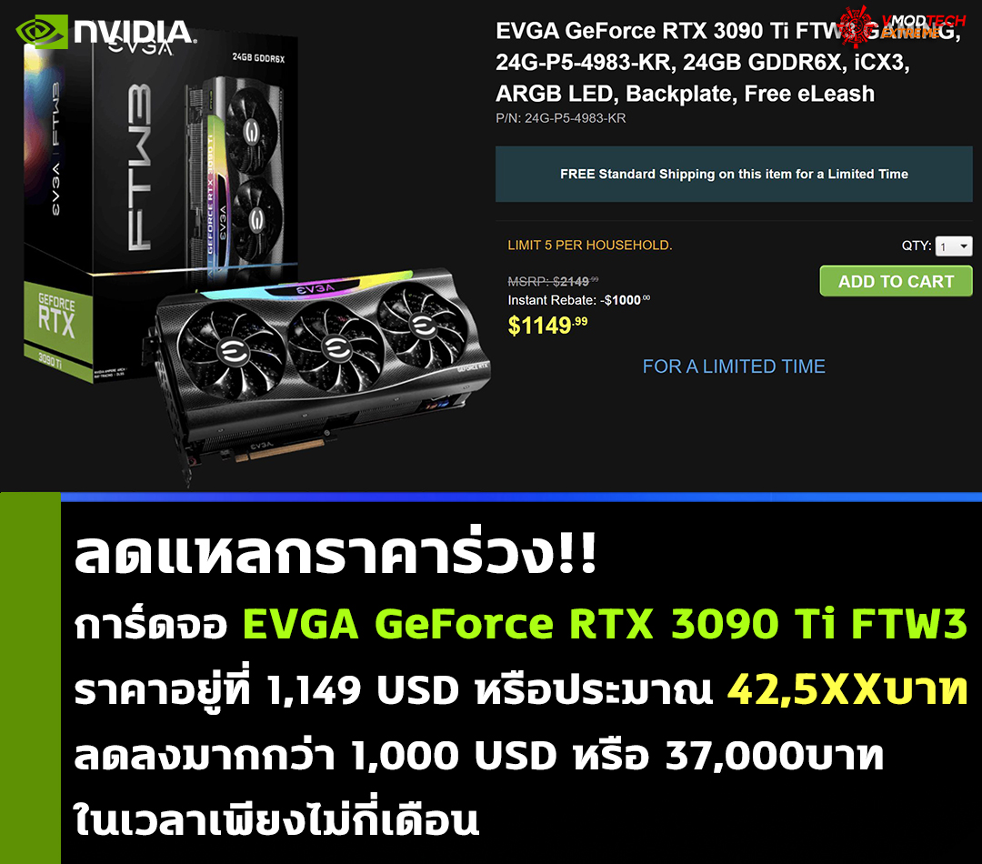evga-geforce-rtx-3090-ti-ftw3 evga geforce rtx 3090 ti ftw3 ลดแหลกราคาร่วง!! การ์ดจอ EVGA GeForce RTX 3090 Ti FTW3 ราคาอยู่ที่ 1,149 USD ลดลงมากกว่า 1,000 USD ในเวลาเพียงไม่กี่เดือน