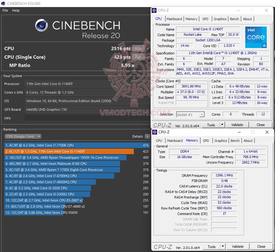 cbr20 ASUS Mini PC PB62 with the latest 11th gen Intel Core processors Review
