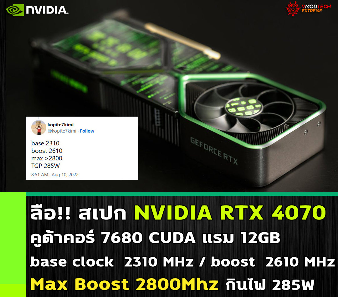 nvidia-rtx-4070-spec nvidia rtx 4070 spec ลือ!! การ์ดจอ NVIDIA RTX 4070 ความเร็วสูงกว่า RTX 4090