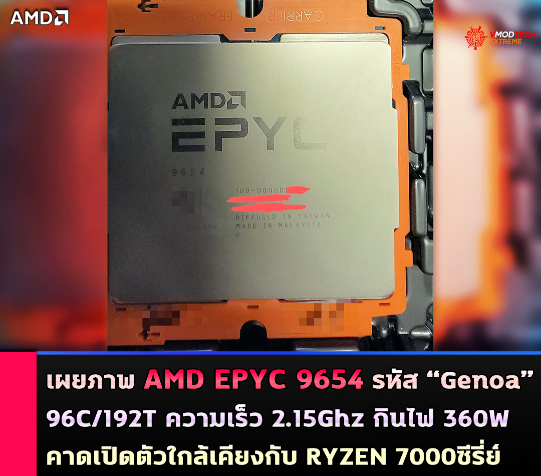 เผยภาพ AMD EPYC 9654 Genoa รุ่นใหม่ล่าสุด 96คอร์คาดเปิดตัวใกล้เคียงกับ RYZEN 7000ซีรี่ย์ เผยภาพ AMD EPYC 9654 Genoa รุ่นใหม่ล่าสุด 96คอร์คาดเปิดตัวใกล้เคียงกับ RYZEN 7000ซีรี่ย์