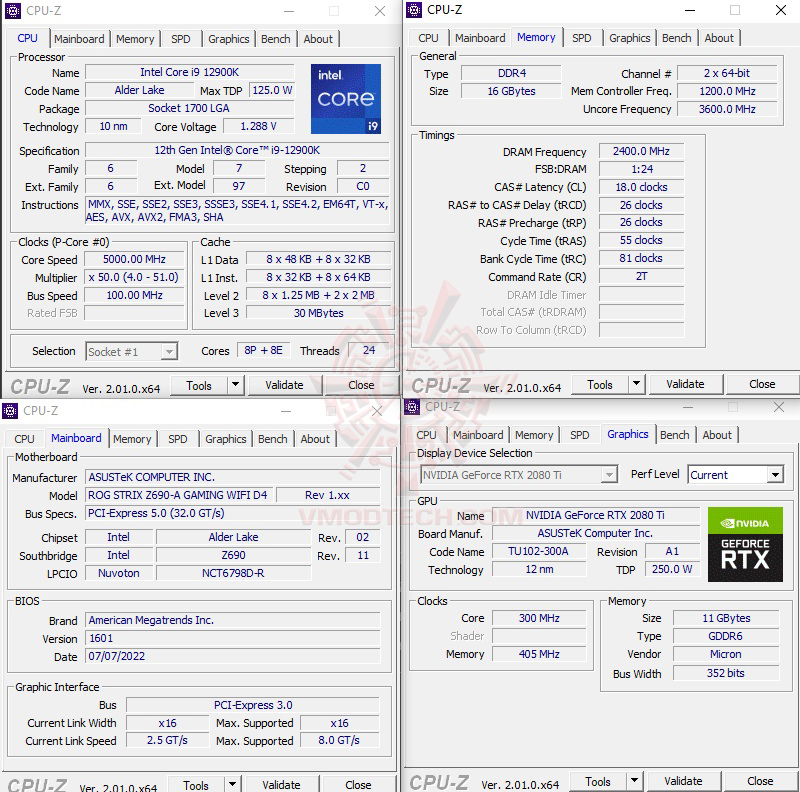 cpuz ASUS ROG STRIX Z690 A GAMING WIFI D4 REVIEW
