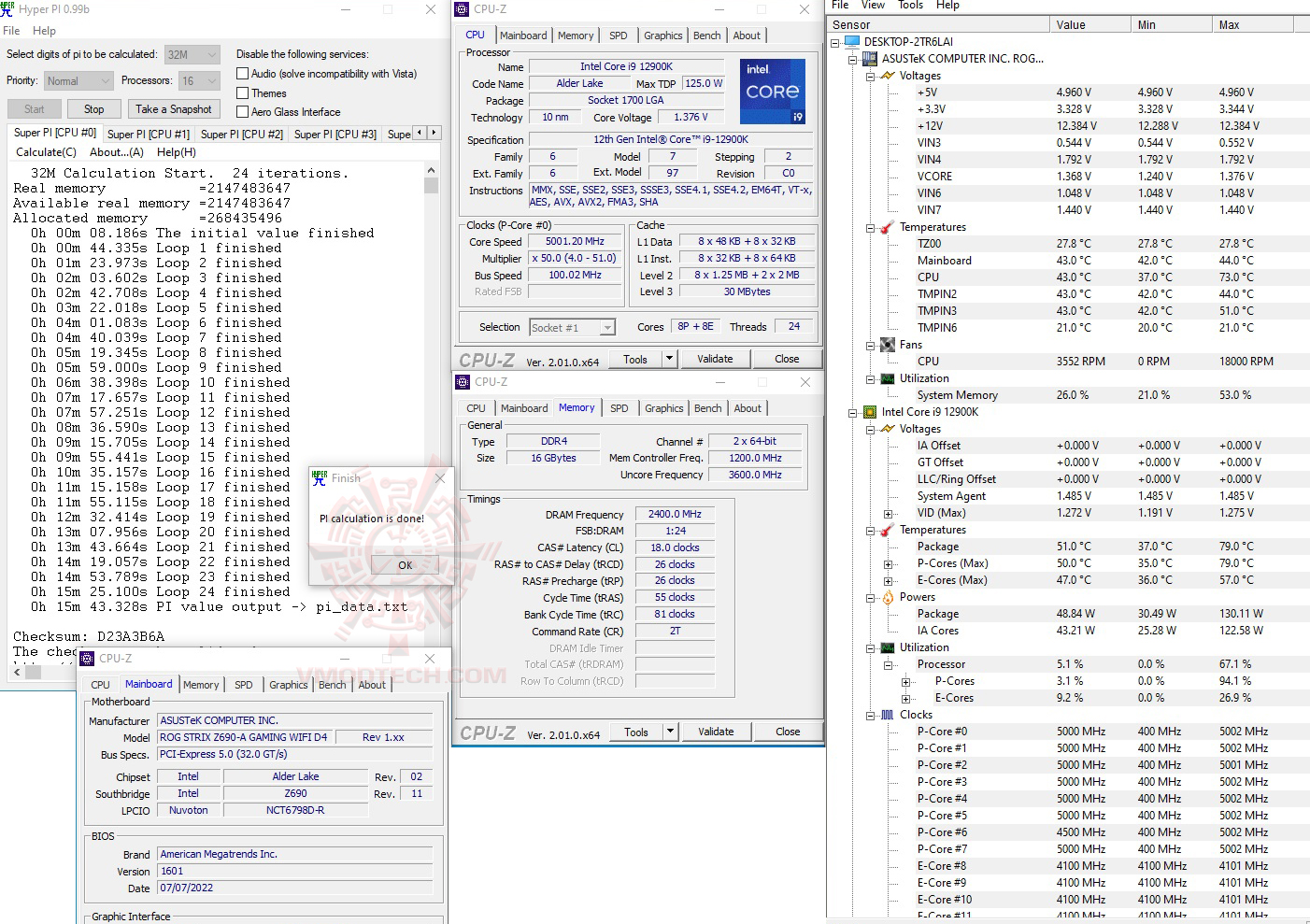 h32 ASUS ROG STRIX Z690 A GAMING WIFI D4 REVIEW